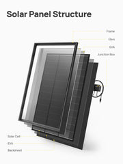 AFERIY ‎‎AF-SG120 Portable Solar Panel 120W | IP68